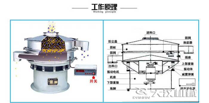 石墨粉超声波葫芦娃视频下载结构图 石墨粉超声波葫芦娃视频下载结构图
