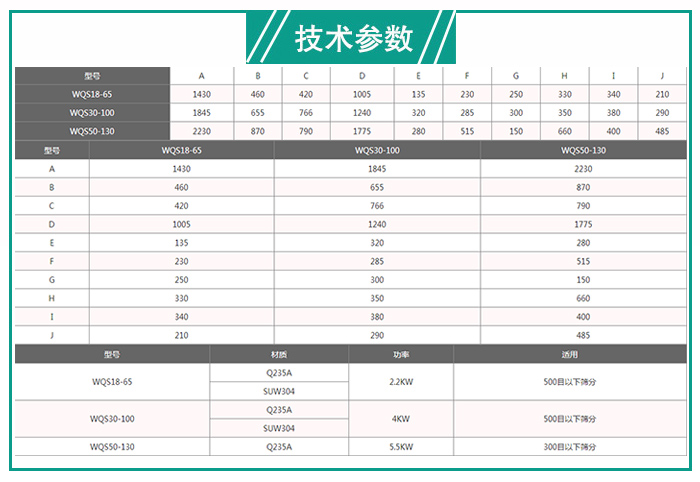 轻钙粉末气旋筛 轻钙粉末气旋筛