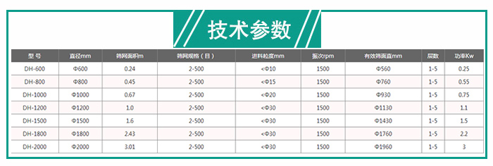 建筑石膏粉葫芦娃视频下载技术参数 建筑石膏粉葫芦娃视频下载技术参数