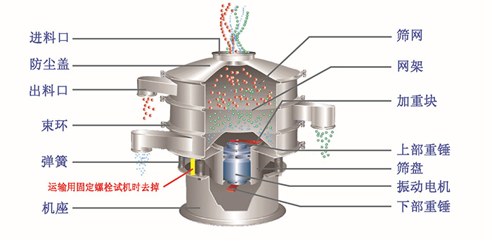 藕粉葫芦娃视频下载工作原理