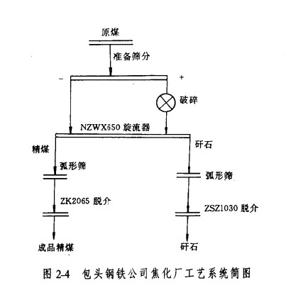矿用葫芦娃视频下载 矿用葫芦娃视频下载