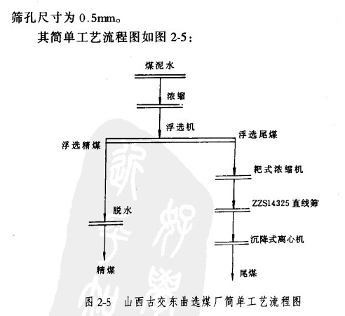 矿用葫芦娃视频下载2 矿用葫芦娃视频下载2