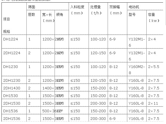 葫芦娃视频下载 葫芦娃视频下载