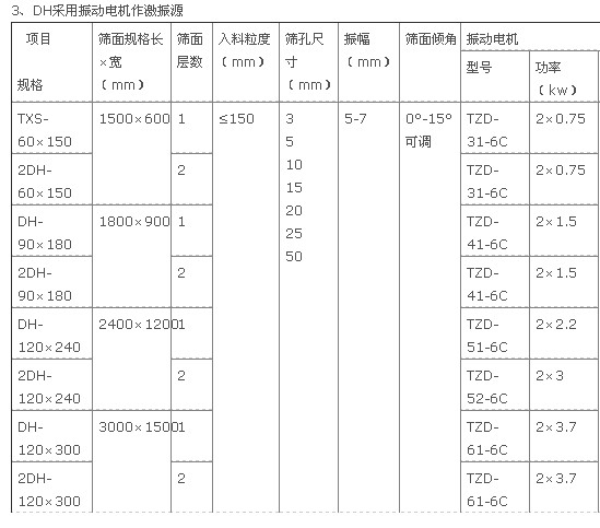 葫芦娃视频下载 葫芦娃视频下载