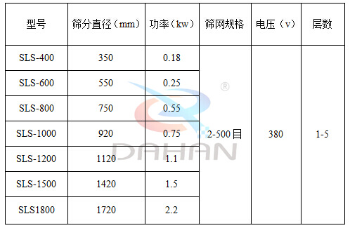 防腐蚀葫芦娃视频下载型号 防腐蚀葫芦娃视频下载型号