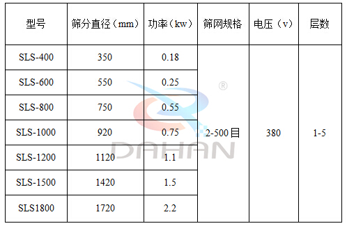 塑料防腐蚀葫芦娃视频下载型号 塑料防腐蚀葫芦娃视频下载型号