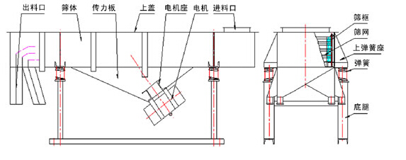 塑料颗粒葫芦娃视频下载结构展示图