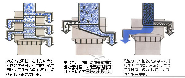 石墨粉葫芦娃视频下载工作原理图 石墨粉葫芦娃视频下载工作原理图