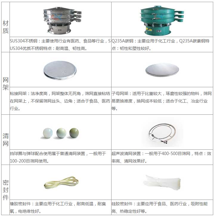 铝粉葫芦娃视频下载特点 铝粉葫芦娃视频下载特点