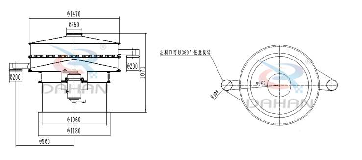 大型旋振筛外形尺寸：进料口：250防尘盖：1470出料口：200底座宽：1060