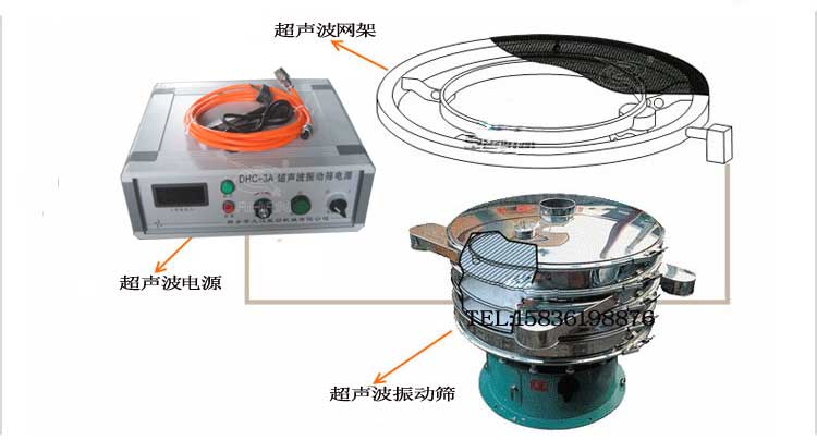 超声波旋振筛细节展示：超声波网架，超声波电源。