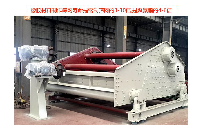 矿用葫芦娃视频下载-自定中心葫芦娃视频下载具有先进水平,可提供座式和吊式两种形式的振动，采用超耐磨橡胶材料制作筛网,寿命是钢制筛网的3-10倍,是聚氨脂的4-6倍。