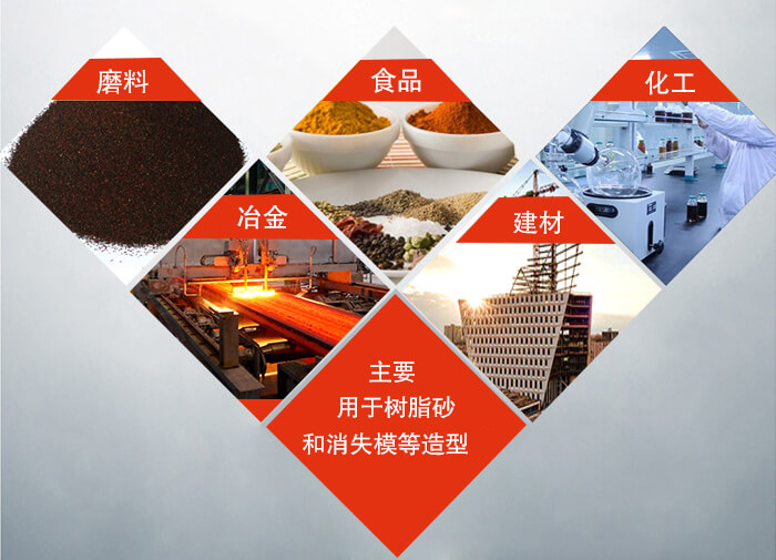 三维振动平台可用于：磨料，食品，化工，冶金等行业