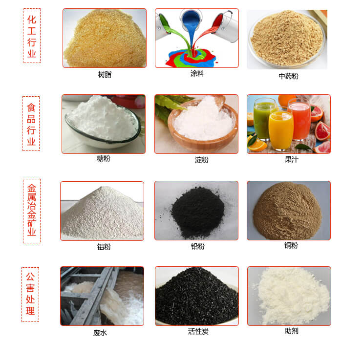 移动式葫芦娃视频下载使用的行业：食品行业，化工行业，药品行业，粮食行业。