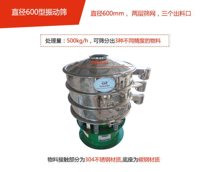 直径600型葫芦娃视频下载整机展示图