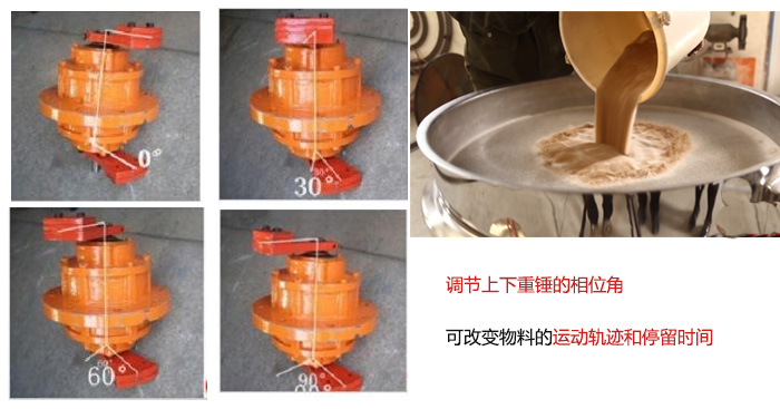 圆形葫芦娃视频下载振动电机偏心块夹角展示图