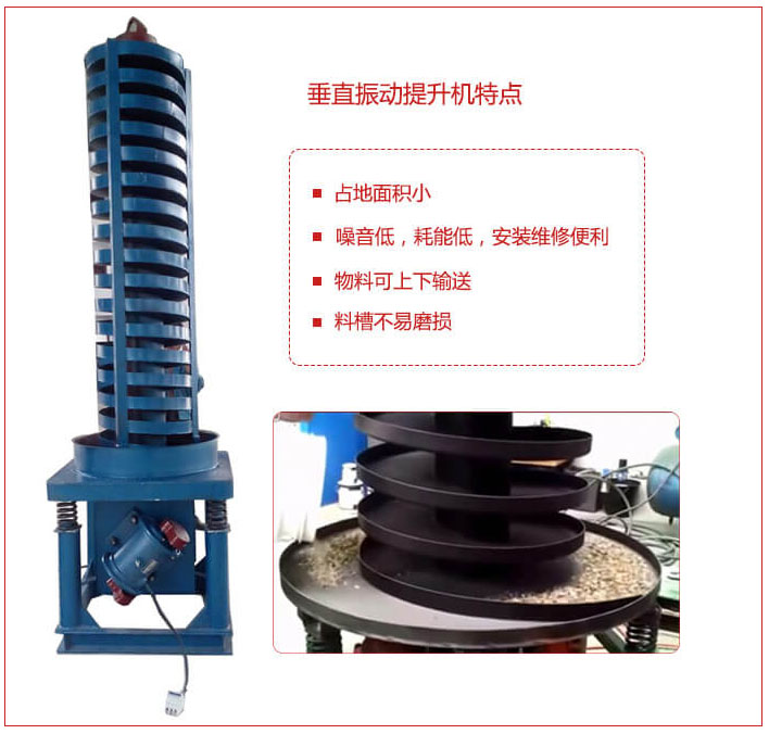 DZC垂直振动提升机主要特点：产品占地面积小，便于工艺布置。物料壳向上输送，亦可向下输送。噪音低，结构简单，安装，维修便利。能耗小，节约电能，料槽磨损小。