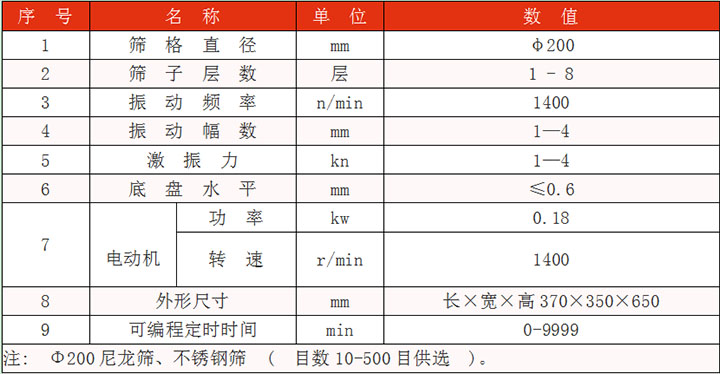 筛格直径：200mm筛子层数：1-8层振动幅度kn：1-4