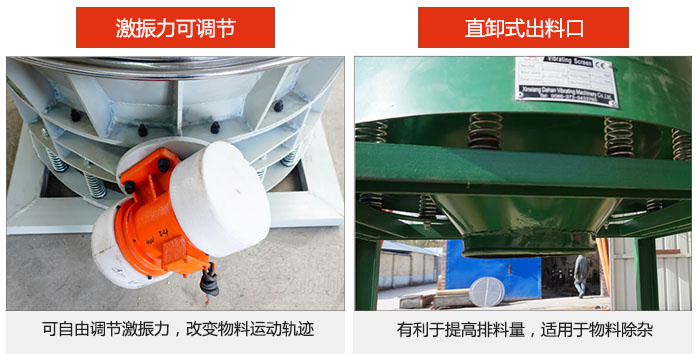 直排式出料口，可快速排料，产量大