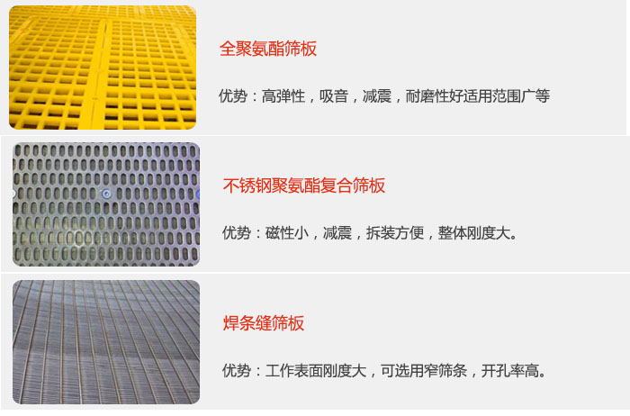 矿用葫芦娃视频下载筛板可分为：全聚氨酯筛板，不锈钢聚氨酯复合筛板，焊条峰筛板。