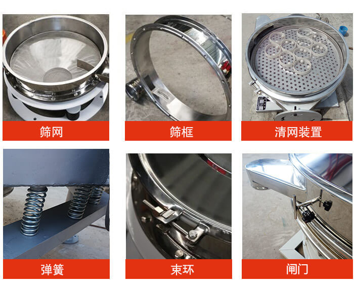 直排筛主要结构：筛网，筛框，清网装置，弹簧，束环，闸门等。