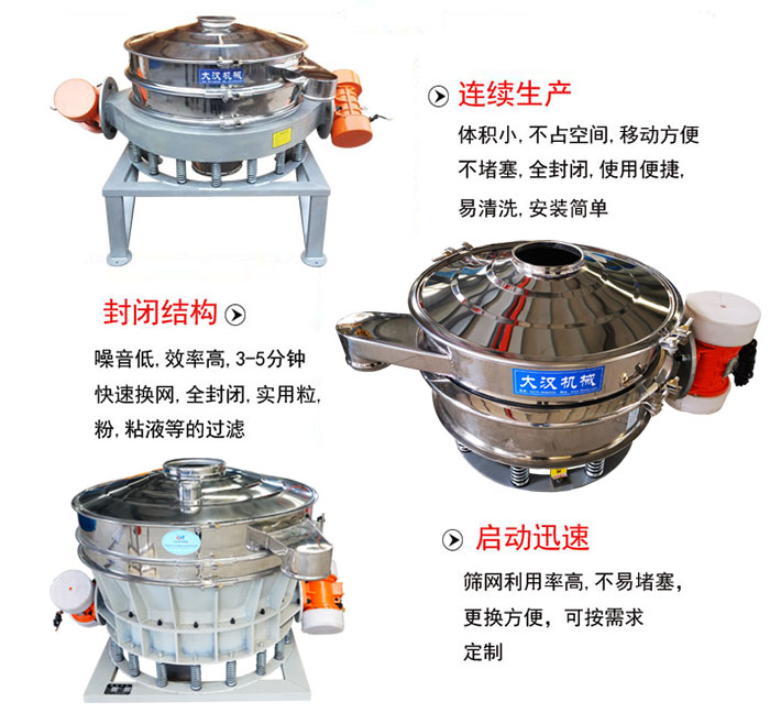 连续生产：体积小，不占空间，移动方便，不堵塞，全封闭，使用便捷，易清洗，安装简单。封闭结构：噪音低，效率高，3-5分钟快速换网，全封闭，实用粒，粉，粘液等的过滤。启动迅速：筛网利用率高，不易堵塞，更换方便，可按需求定制。