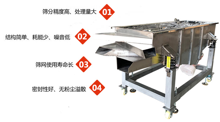 食品直线葫芦娃视频下载工作特点：1，筛分精度高，处理量大2，结构简单，耗能少，噪音低3，筛网使用寿命长。4，密封性好，无粉尘溢散。