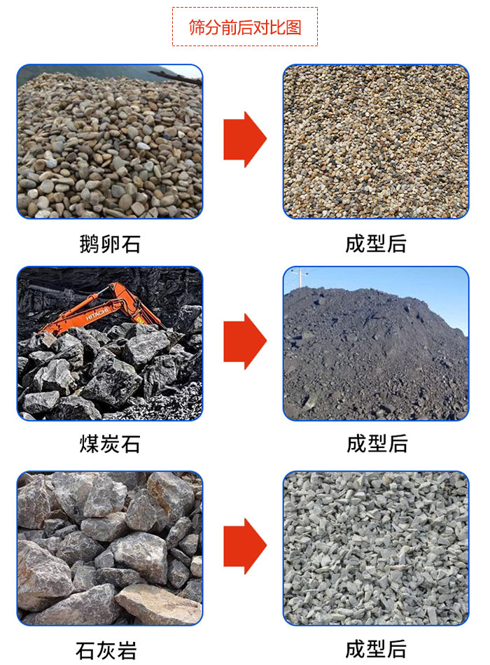 鹅卵石，煤炭石，石灰岩等物料筛分前后对比图展示