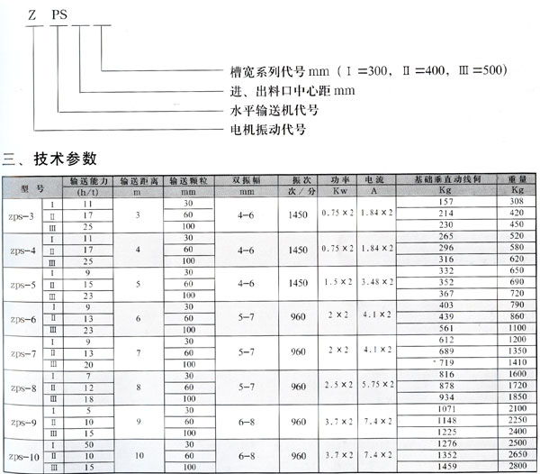 zps振动水平输送机 zps振动水平输送机