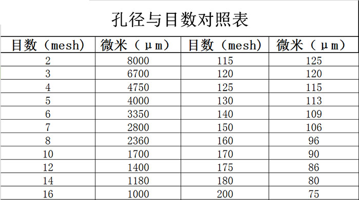 葫芦娃视频下载网目换算
