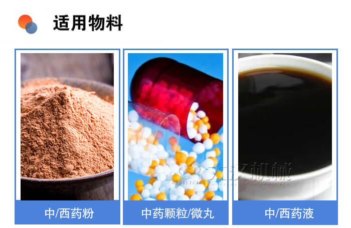 医药葫芦娃视频下载适用物料：中/西药粉，中药颗粒/微丸，中/西药液。