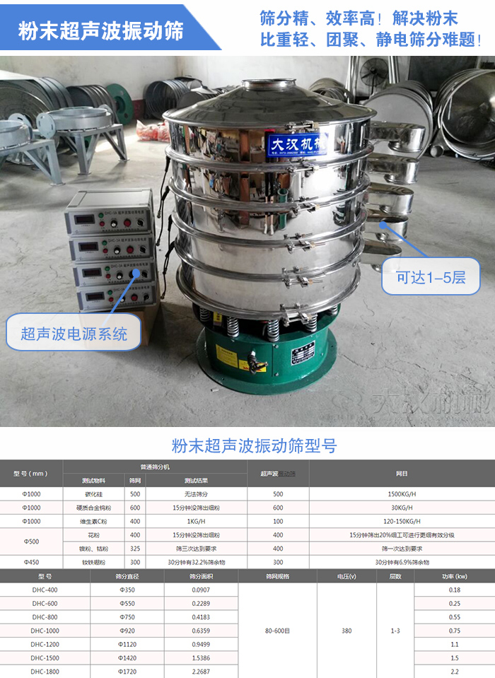 粉末超声波葫芦娃视频下载