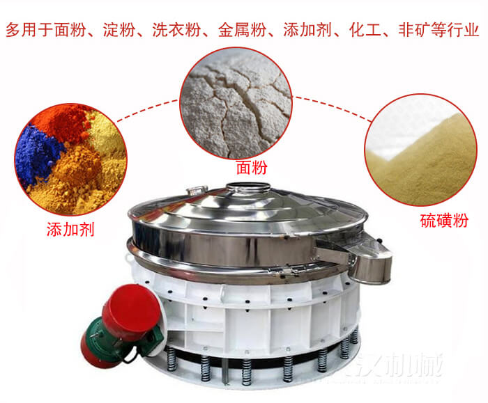 直排筛适用于面粉，涂料，硫磺粉等物料展示图
