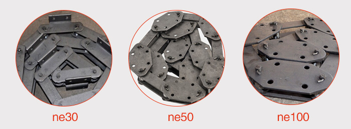 板链链条展示：ne30，ne50，ne100等