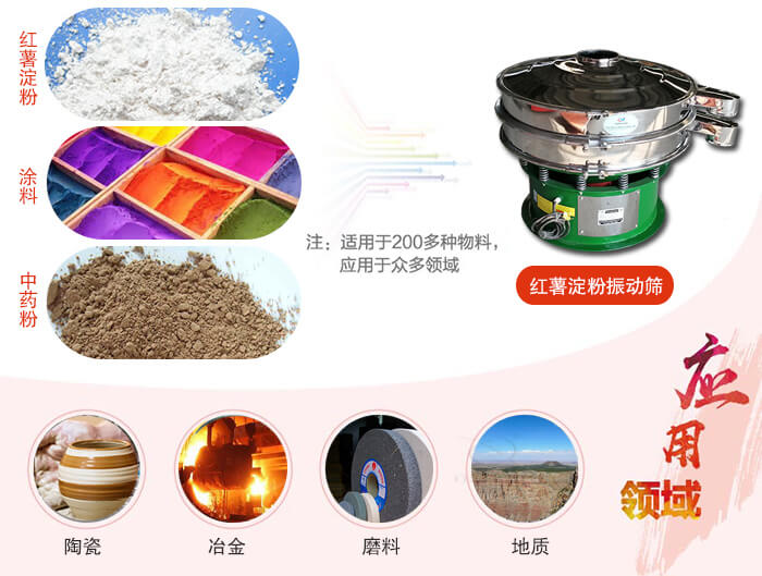 红薯淀粉适用的行业:实验室，生产控制，食品行业，医药行业，化工行业，磨料，矿山，涂料，冶金，地质，陶瓷等